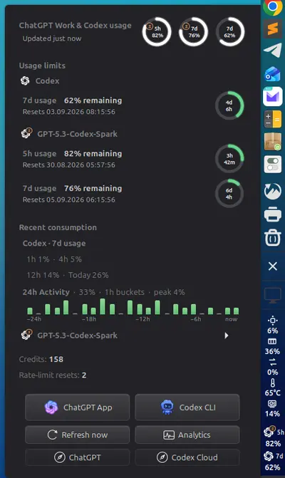 ChatGPT Usage menu showing Codex and Spark limits with recent activity